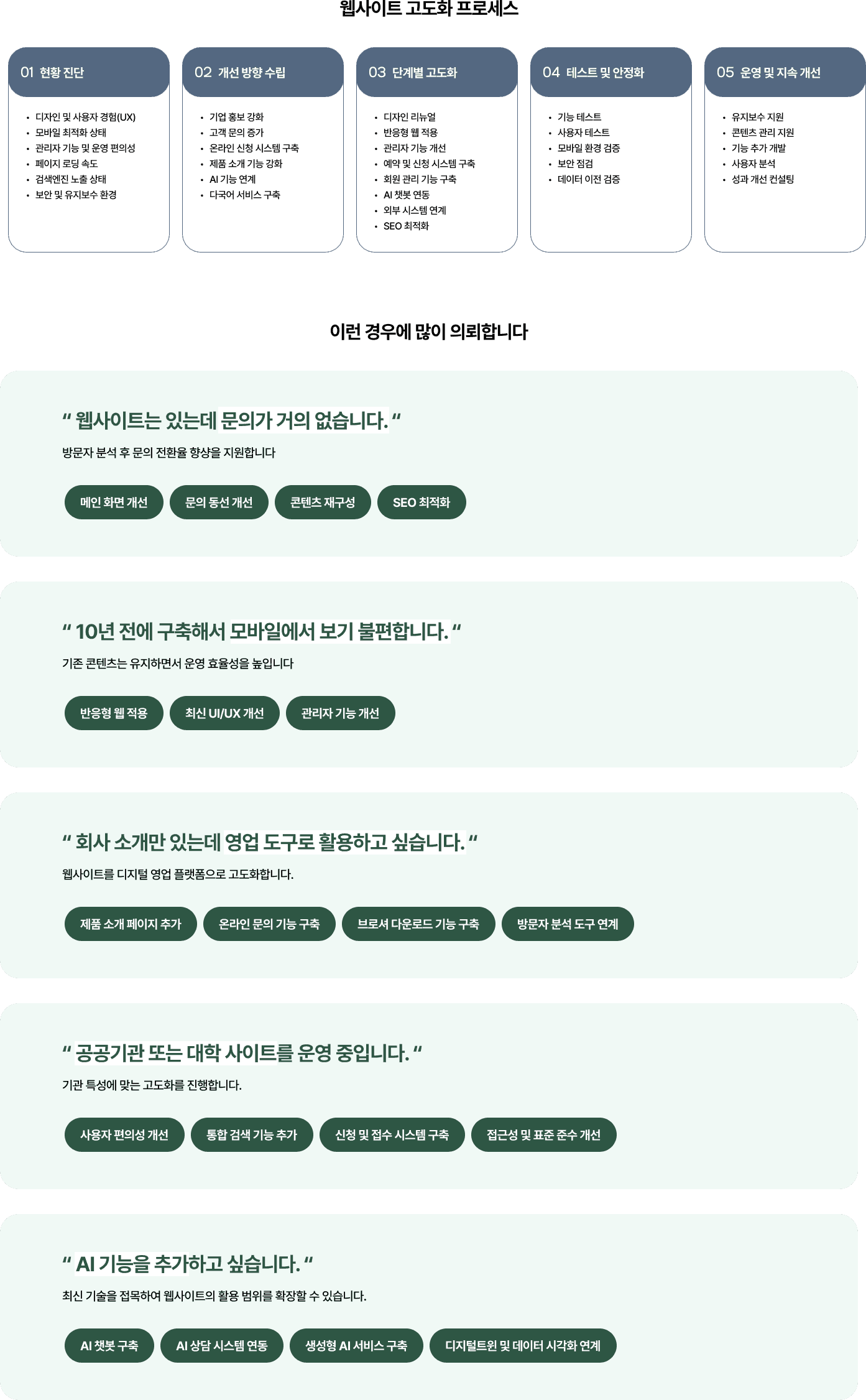 웹사이트고도화프로세스.png
