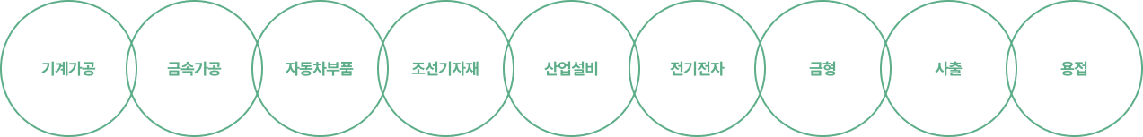 적용가능제조.png
