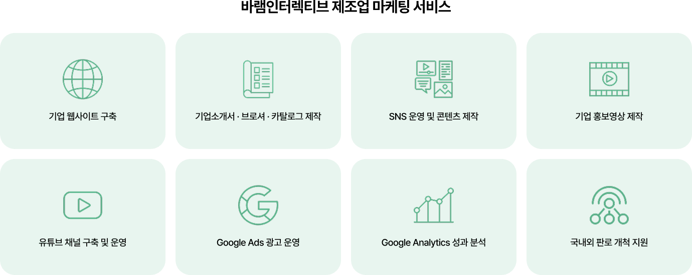 바램인터렉티브 제조업 마케팅 서비스.png
