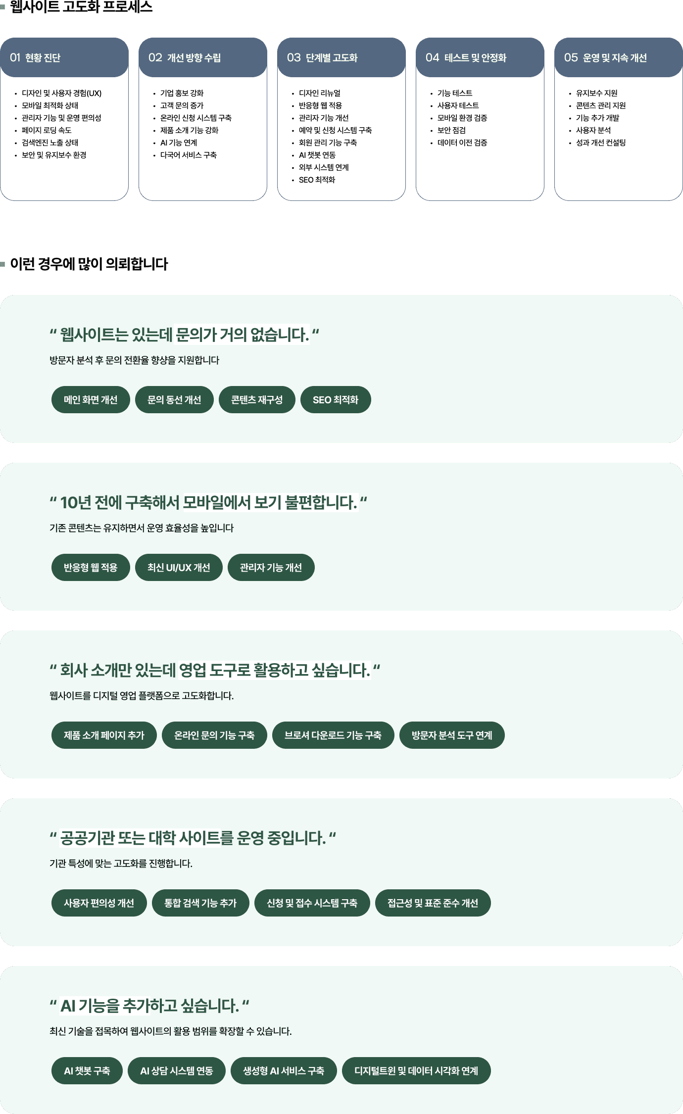 웹사이트 고도화 프로세스.png